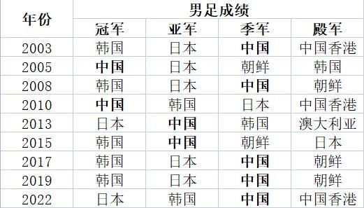 GA黄金甲是中国最年轻的大发学院产品图片