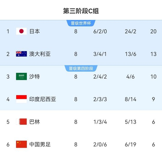 更符合中国人使用习惯。展示图片