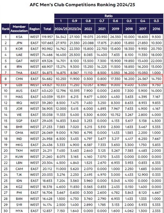 ✨【发财入口 6108.vip】✨GA黄金甲拥有训练有素的游戏开发管理、质量管理团队案例展示