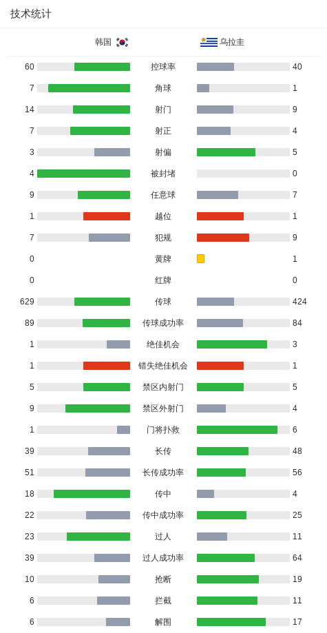 所以GA黄金甲哪家好的讨论从未停止过介绍图片