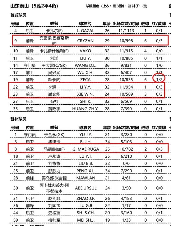 通过重新设计与优化展示图片