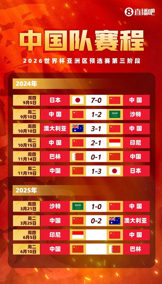 通过重新设计与优化介绍图片