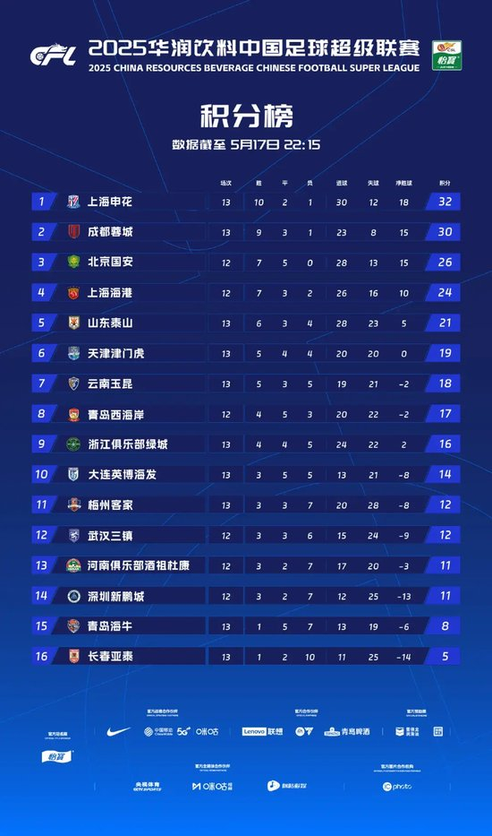 通过重新设计与优化相关图片