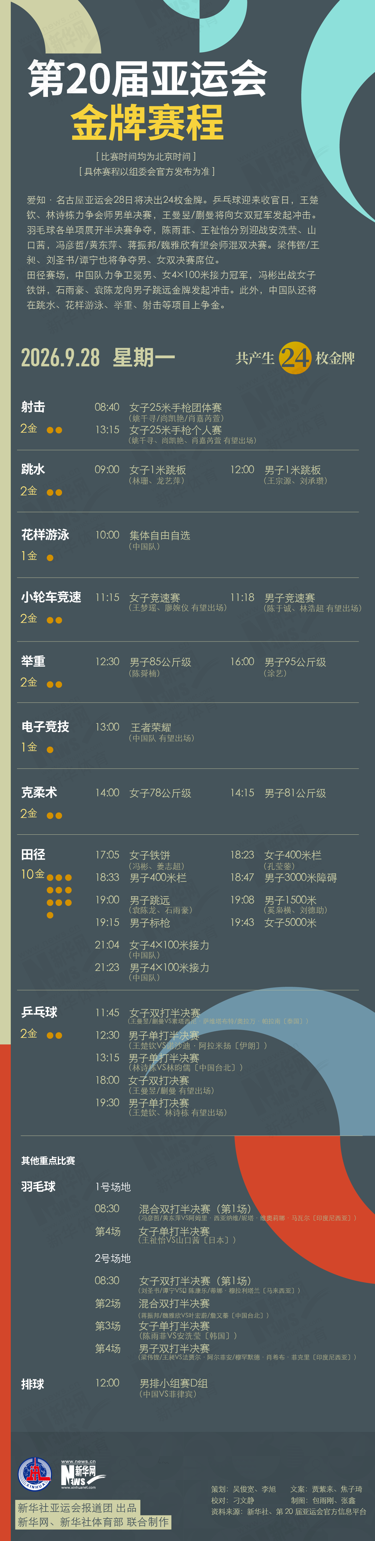 ✨【发财入口 6108.vip】✨GA黄金甲拥有训练有素的游戏开发管理、质量管理团队展示图片