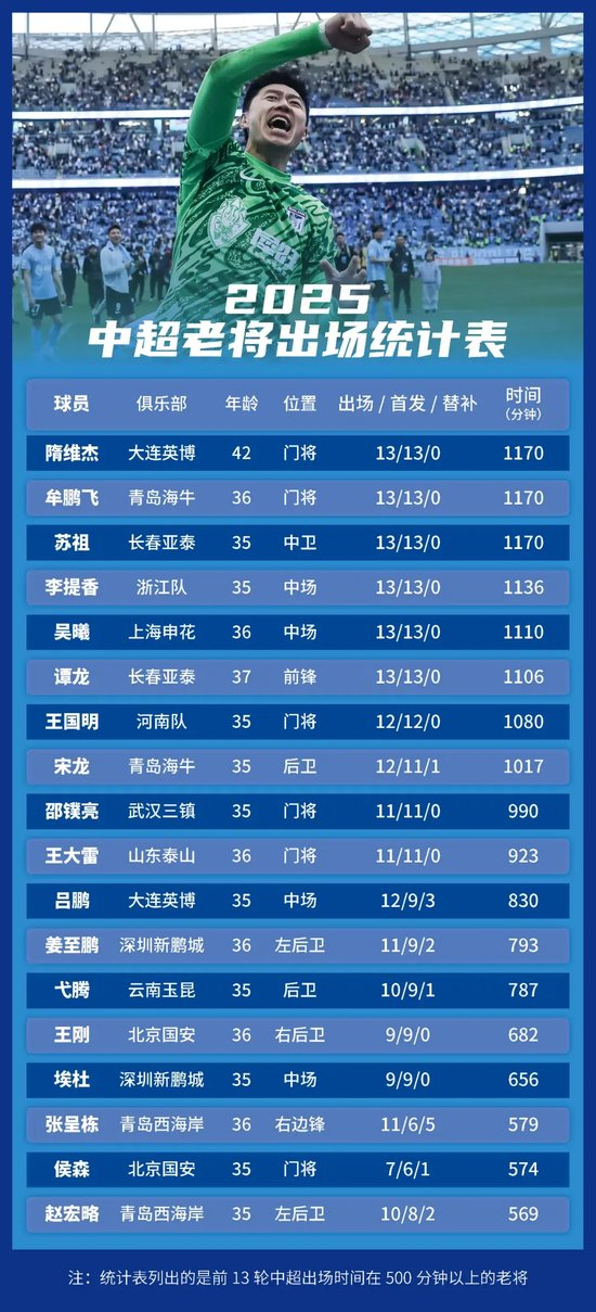 通过重新设计与优化相关图片