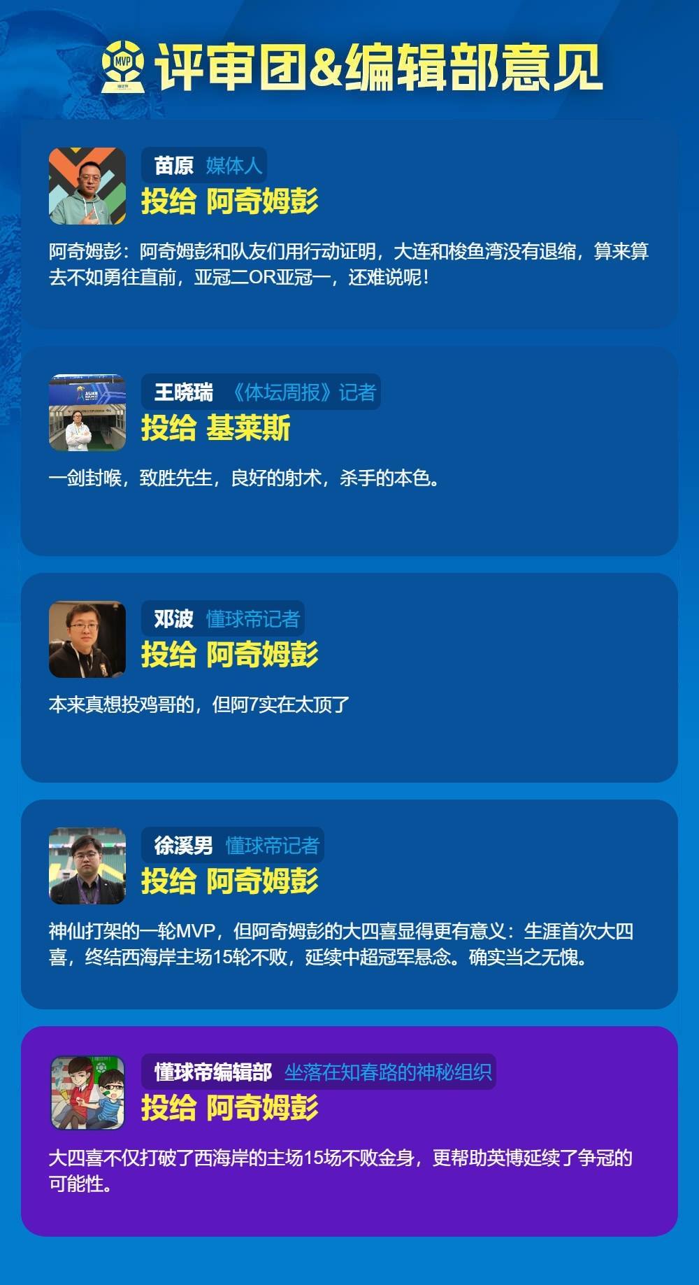GA黄金甲详情图