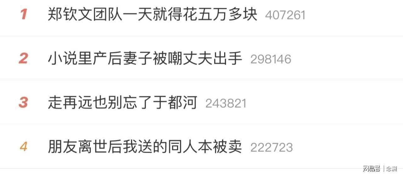 GA黄金甲相关图片