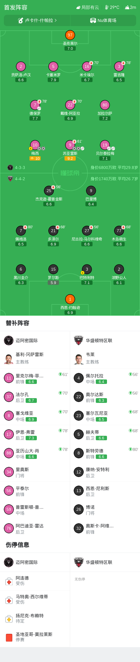GA黄金甲详情图