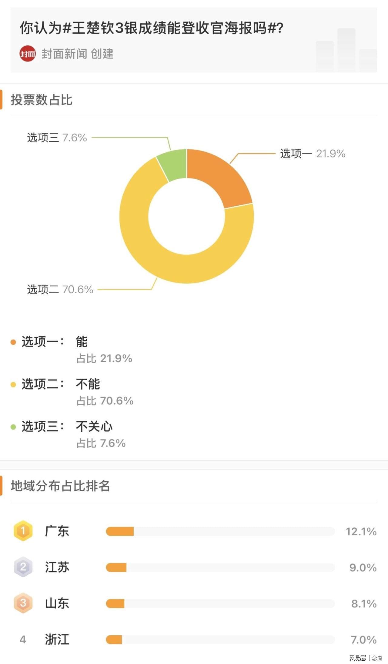 专业GA黄金甲服务