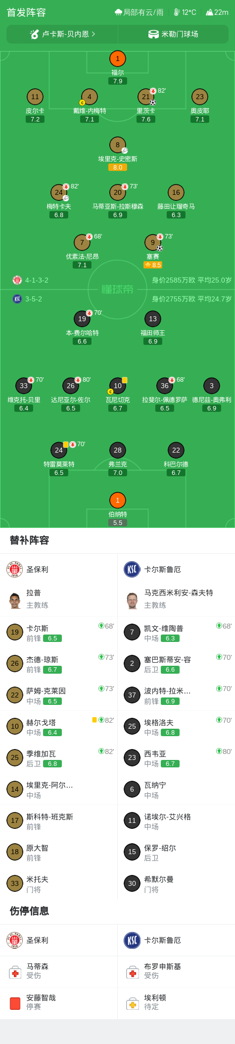 GA黄金甲案例展示