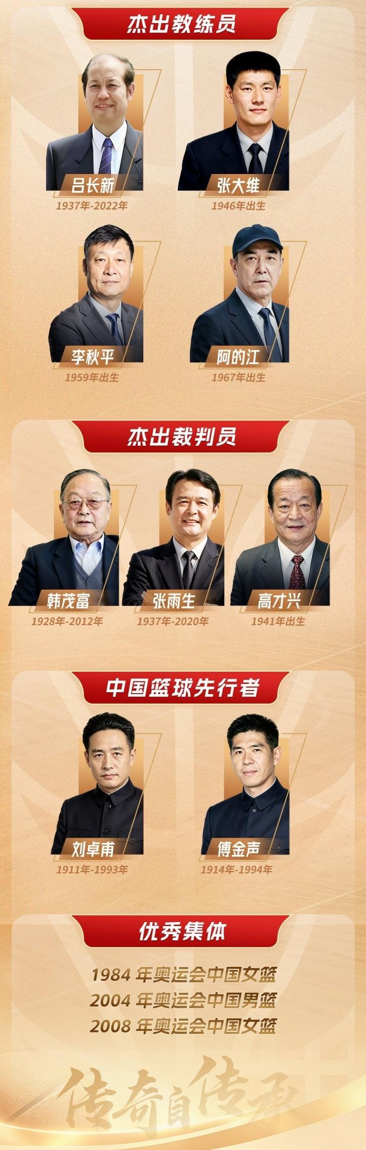 GA黄金甲展示图片