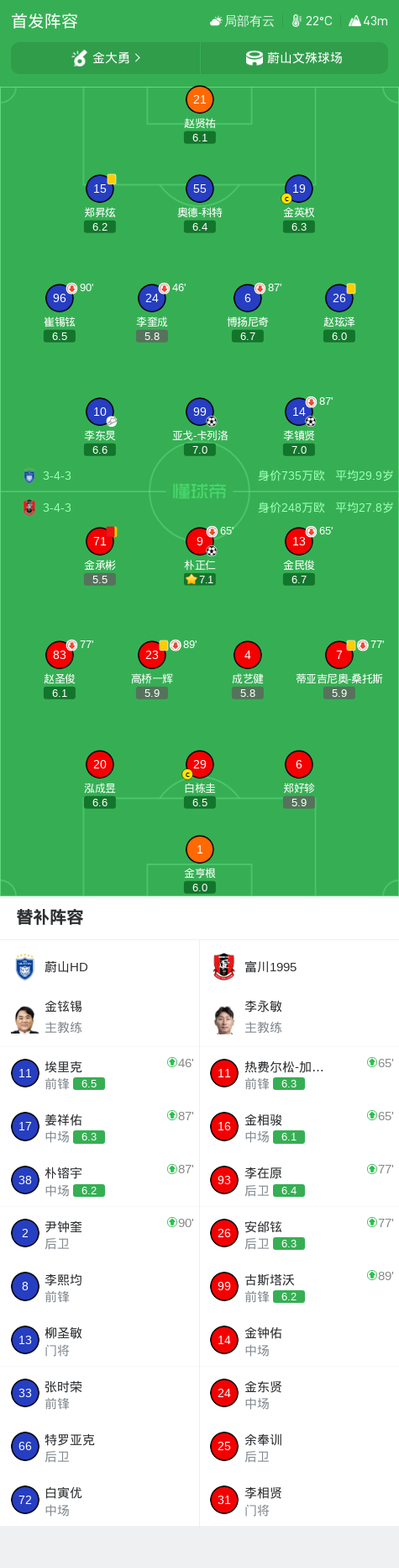 GA黄金甲案例展示