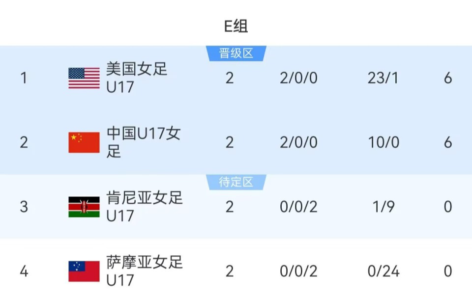 GA黄金甲图片展示