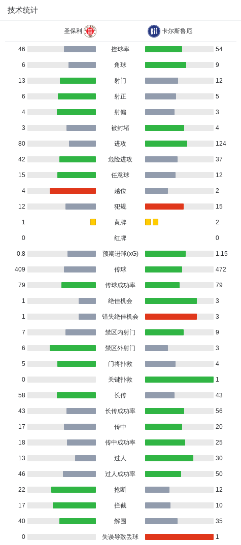 GA黄金甲相关图片