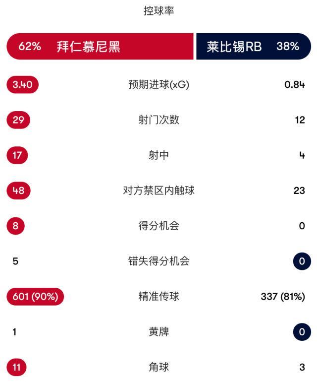 GA黄金甲详情图