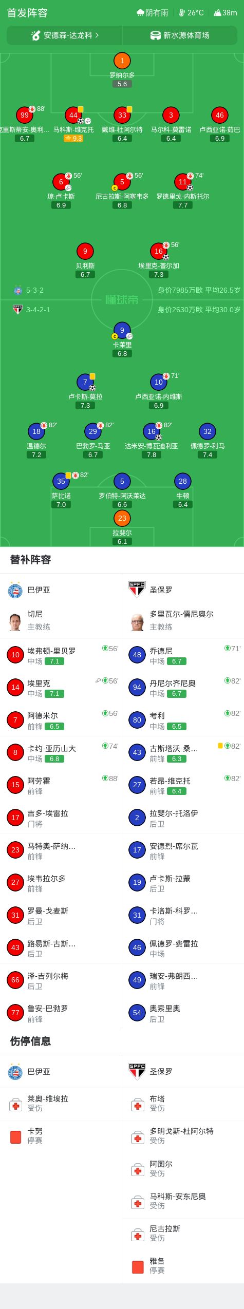 GA黄金甲相关图片