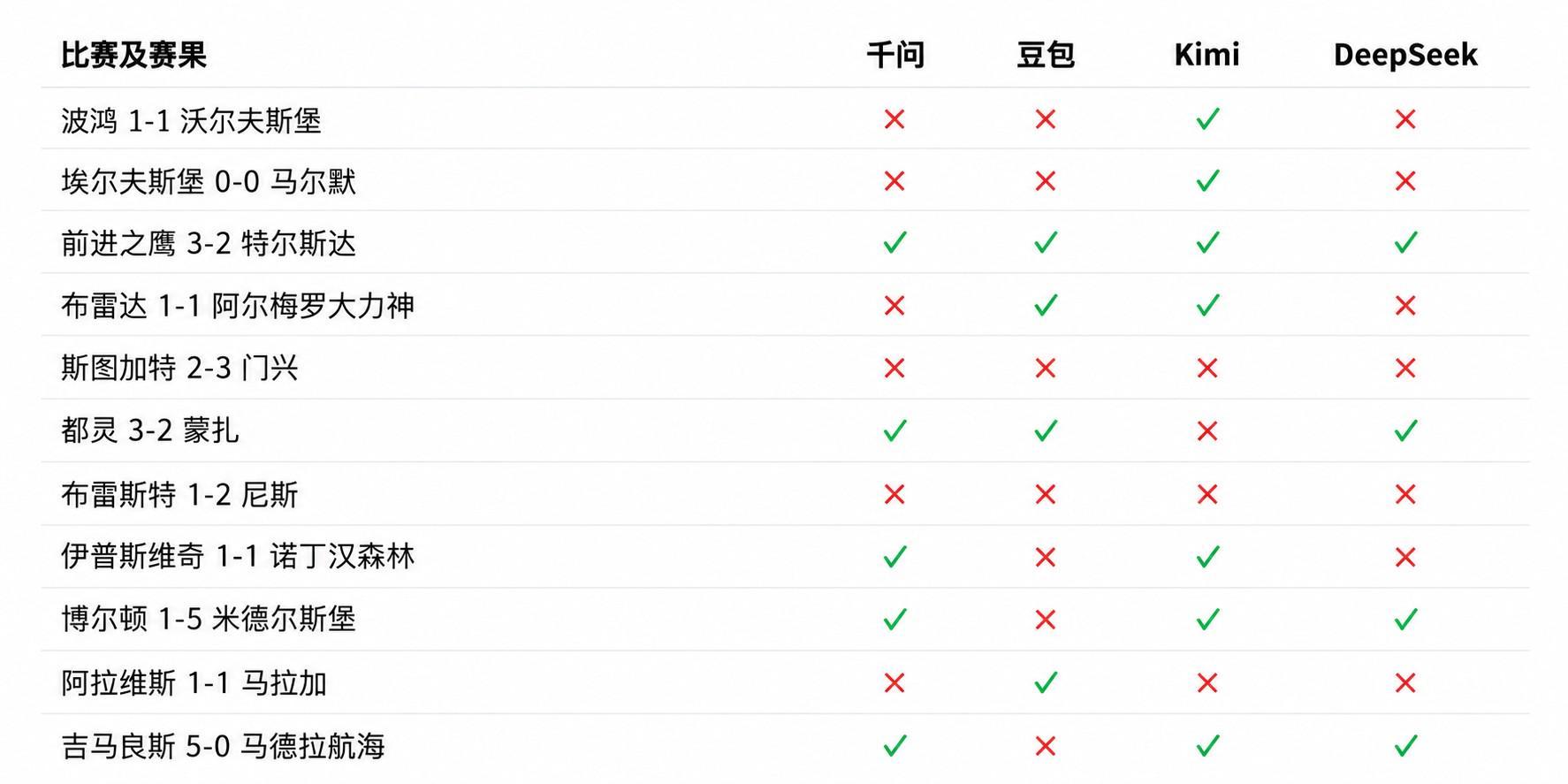 GA黄金甲介绍图片
