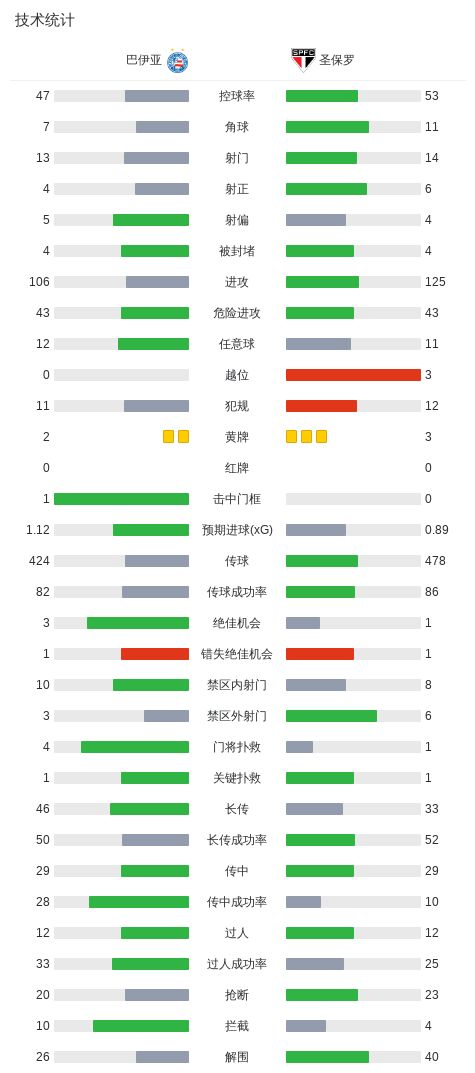 GA黄金甲详情图