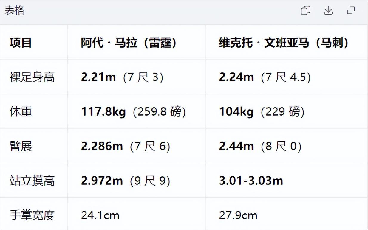 GA黄金甲产品图片