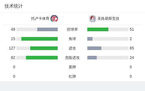 GA黄金甲详情图
