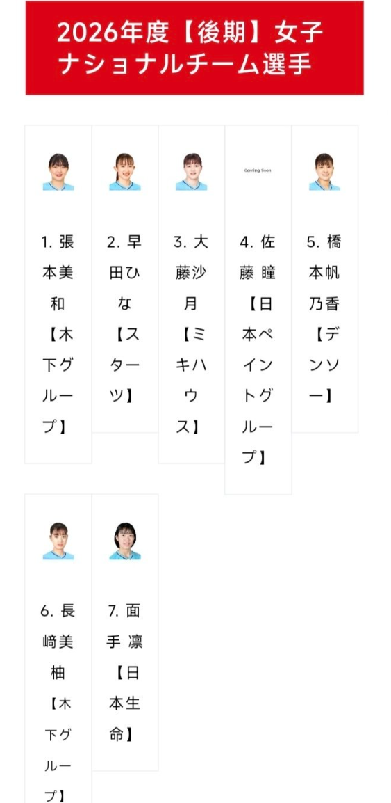 GA黄金甲产品图片