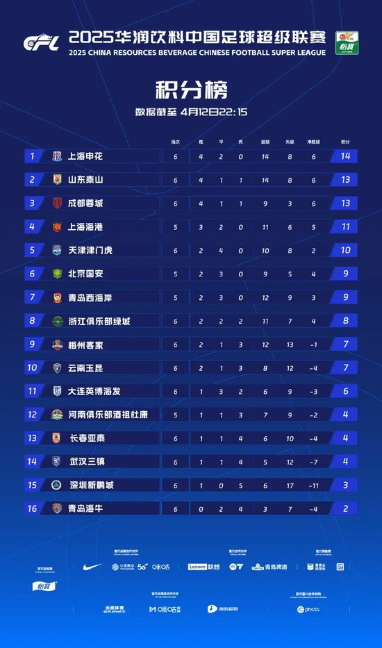 GA黄金甲产品图片