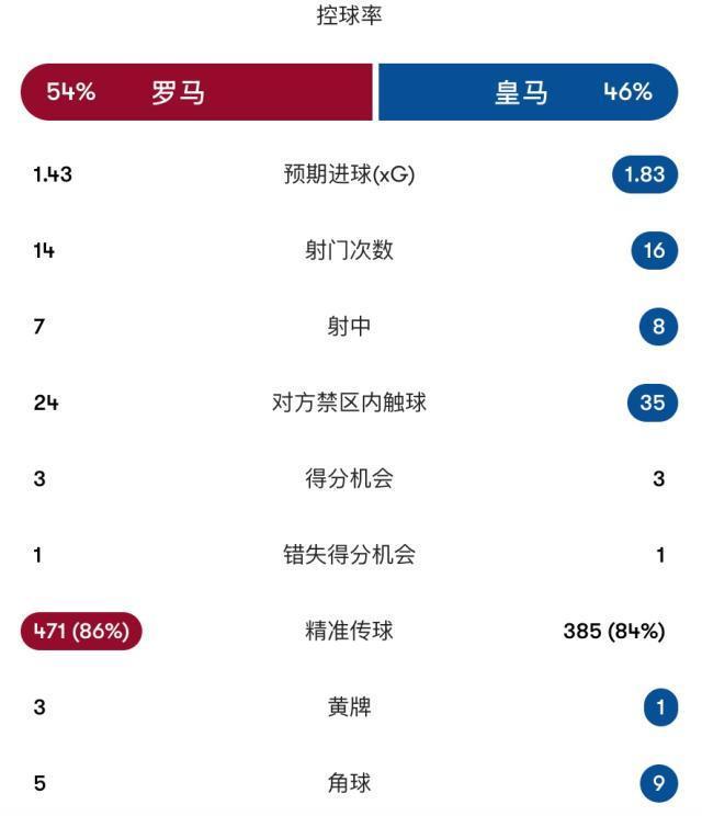 GA黄金甲案例展示