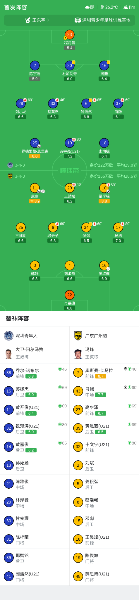 专业GA黄金甲服务