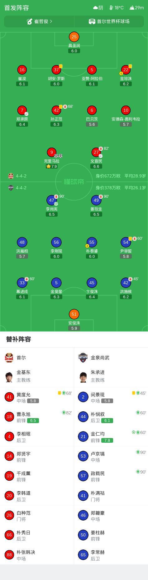 专业GA黄金甲服务