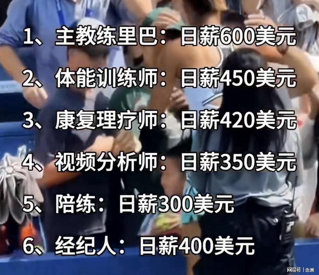 GA黄金甲详情图