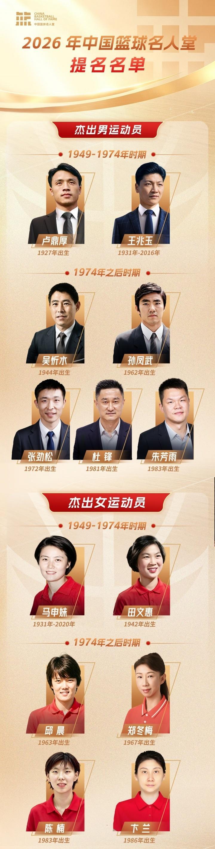 GA黄金甲案例展示