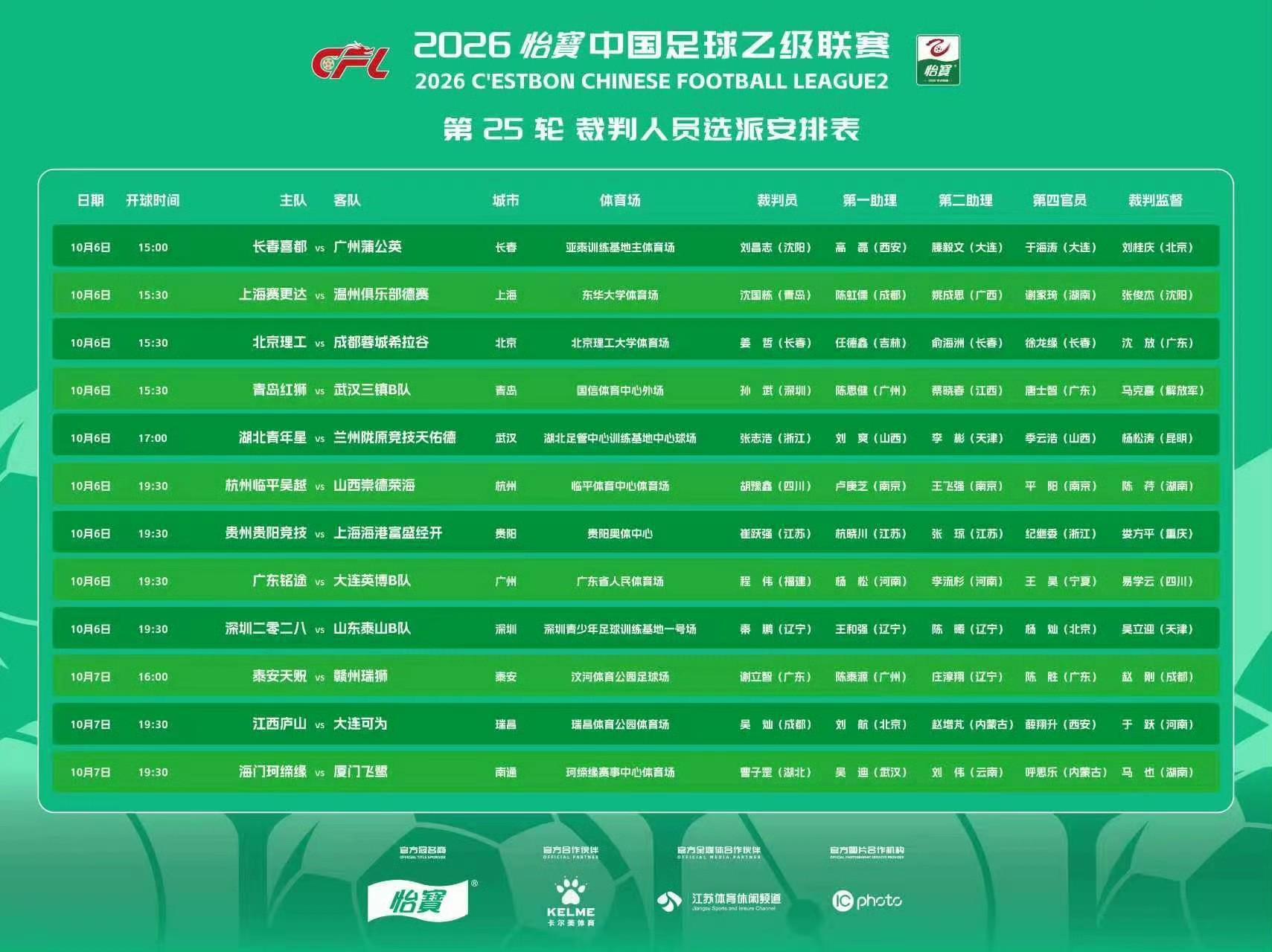 GA黄金甲相关图片